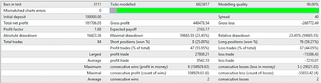 Click to Enlarge

Name: impatient-sniper-gold-results.PNG
Size: 53 KB