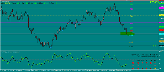 Click to Enlarge

Name: GBPAUD.PNG
Size: 50 KB