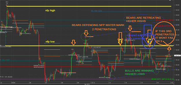 Click to Enlarge

Name: trade plan Sat Chart_USD_JPY_Hourly_snapshot (1) (1).png
Size: 79 KB