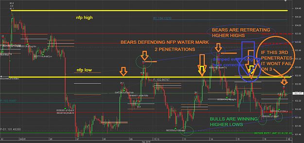 Click to Enlarge

Name: trade plan Sat Chart_USD_JPY_Hourly_snapshot (1) (1).png
Size: 79 KB