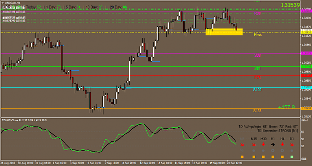 Click to Enlarge

Name: USDCADH4.png
Size: 41 KB