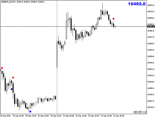 Click to Enlarge

Name: FDAX141421092016.png
Size: 20 KB