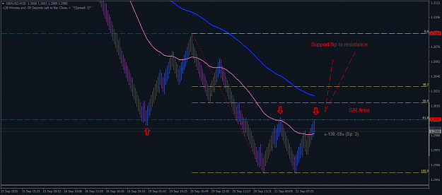Click to Enlarge

Name: GBPUSDM20A.png
Size: 31 KB