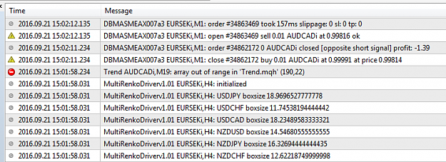 Click to Enlarge

Name: adrcalculated.PNG
Size: 32 KB