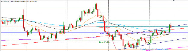 Click to Enlarge

Name: AUDUSD_4H_Tracking_Update_Wednesday_Sept._21,_2016.png
Size: 22 KB