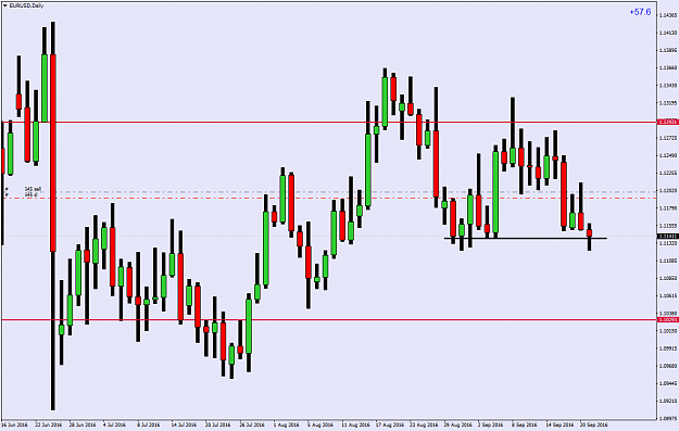 Click to Enlarge

Name: EURUSDDaily.png
Size: 56 KB