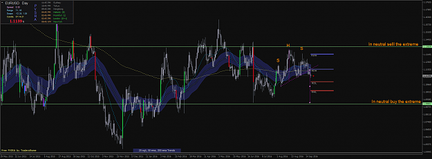 Click to Enlarge

Name: EURUSDiDaily 21.9..png
Size: 86 KB