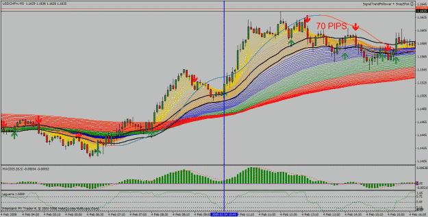 Click to Enlarge

Name: usdchf1.gif
Size: 46 KB