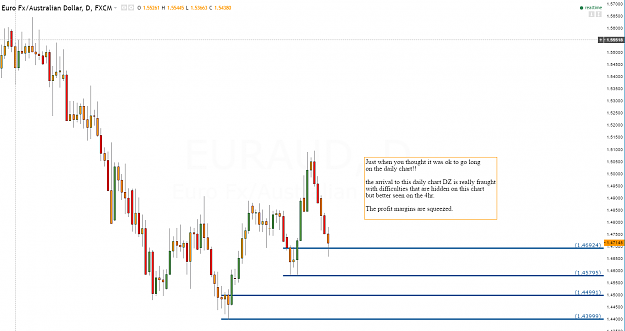 Click to Enlarge

Name: euraud bad arrival d.PNG
Size: 66 KB