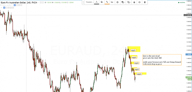 Click to Enlarge

Name: euraud bad arrival 4h.PNG
Size: 82 KB