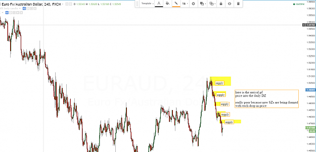 Click to Enlarge

Name: euraud bad arrival 4h.PNG
Size: 82 KB