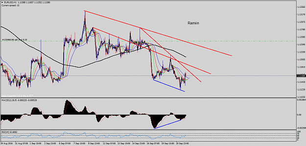 Click to Enlarge

Name: EURUSDH1.png
Size: 55 KB