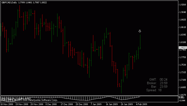 Click to Enlarge

Name: gbpcad.gif
Size: 10 KB
