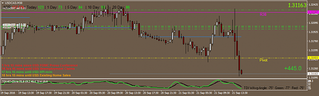 Click to Enlarge

Name: USDCADM30.png
Size: 31 KB