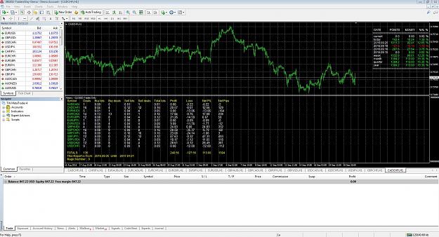 Click to Enlarge

Name: fbdi results.JPG
Size: 375 KB