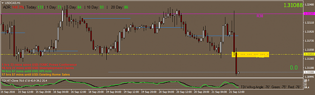 Click to Enlarge

Name: USDCADH1.png
Size: 29 KB