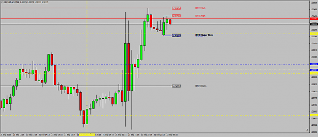 Click to Enlarge

Name: GBPUSD.ecnM15surfthatwildride.png
Size: 41 KB