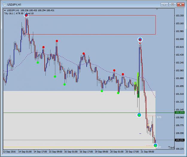 Click to Enlarge

Name: USDJPY.JPG
Size: 72 KB