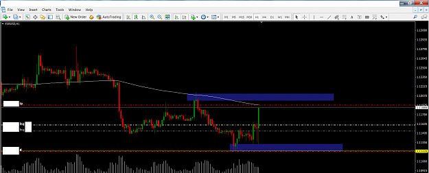 Click to Enlarge

Name: EURUSDH1.png
Size: 74 KB