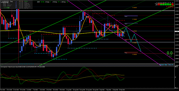 Click to Enlarge

Name: EURUSDDaily_3.png
Size: 95 KB