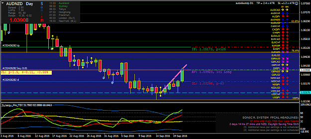 Click to Enlarge

Name: audnzd-d1-oanda-division1-2.png
Size: 48 KB
