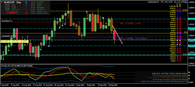 Click to Enlarge

Name: eurchf-d1-oanda-division1-2.png
Size: 54 KB