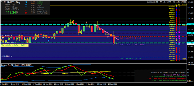 Click to Enlarge

Name: eurjpy-d1-oanda-division1.png
Size: 47 KB