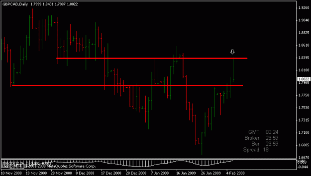 Click to Enlarge

Name: gbpcad.gif
Size: 11 KB