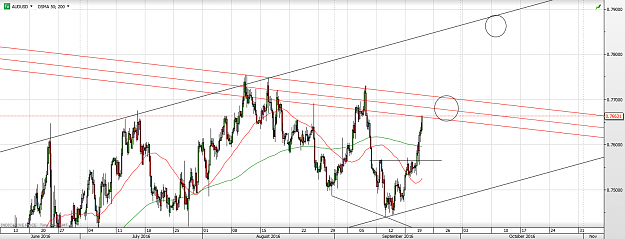 Click to Enlarge

Name: AUDUSD.png
Size: 101 KB