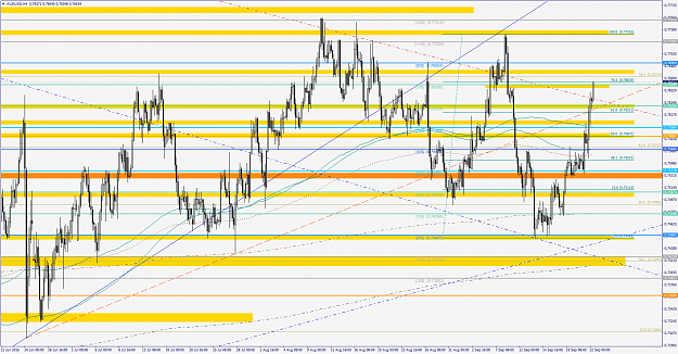 Click to Enlarge

Name: AUDUSDH4.png
Size: 117 KB