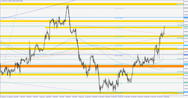 Click to Enlarge

Name: AUDUSDH1.png
Size: 86 KB