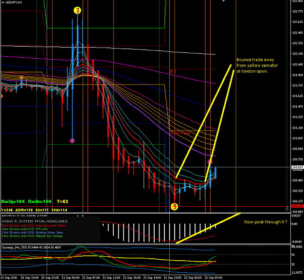 Click to Enlarge

Name: 2209usdjpy.PNG
Size: 47 KB