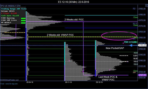 Click to Enlarge

Name: ES Monthly TPO After FED.jpg
Size: 114 KB
