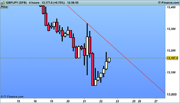 Click to Enlarge

Name: h4 JPY (DFB).png
Size: 19 KB