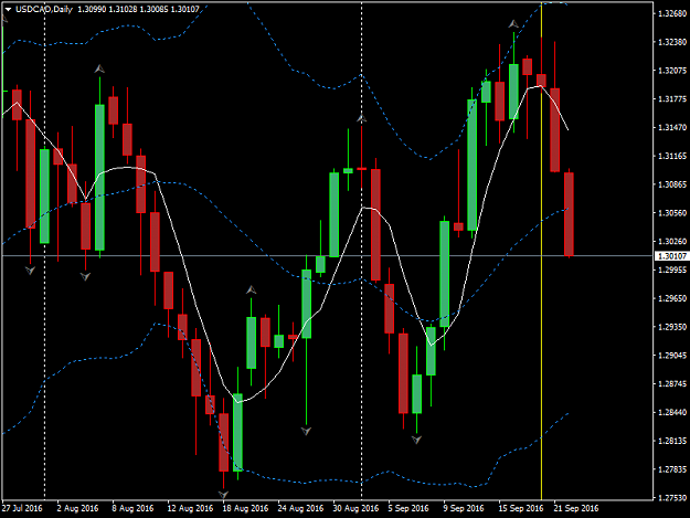 Click to Enlarge

Name: USDCADDaily.png
Size: 48 KB