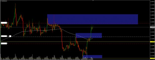 Click to Enlarge

Name: EURUSDH1.png
Size: 48 KB