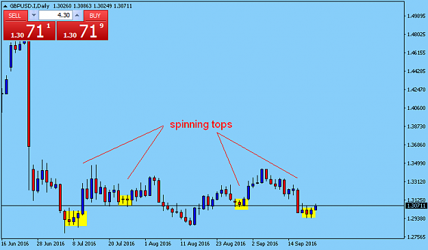 Click to Enlarge

Name: GBPUSD.IDaily.png
Size: 23 KB