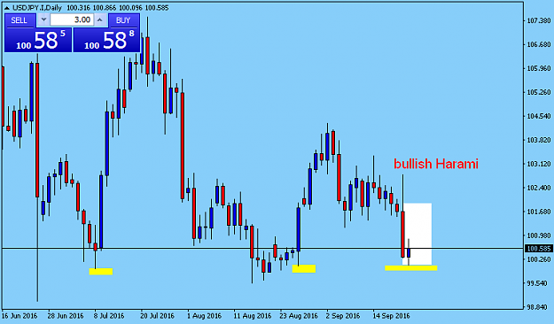 Click to Enlarge

Name: GBPUSD.IDaily.png
Size: 25 KB