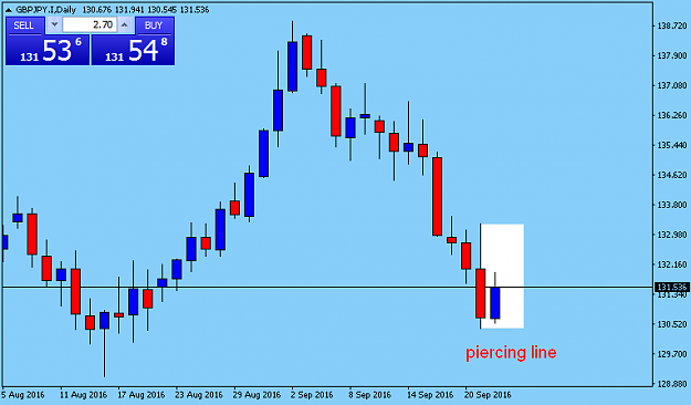 Click to Enlarge

Name: GBPJPY.IDaily.png
Size: 23 KB