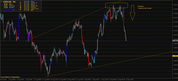 Click to Enlarge

Name: USDCADH4.png
Size: 38 KB