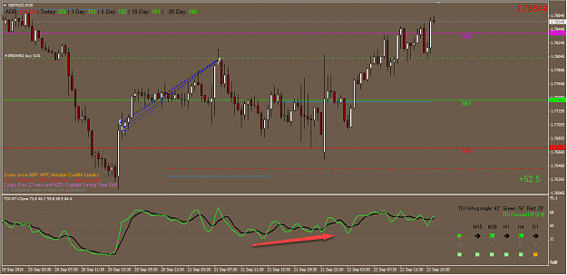 Click to Enlarge

Name: gbpnzd22092016.png
Size: 45 KB