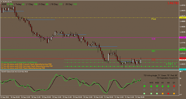 Click to Enlarge

Name: EURAUDH1.png
Size: 37 KB