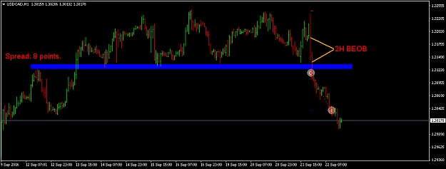 Click to Enlarge

Name: usdcad-h1-international-capital-markets.png
Size: 29 KB