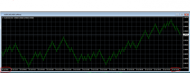 Click to Enlarge

Name: tradingbackwards.PNG
Size: 32 KB