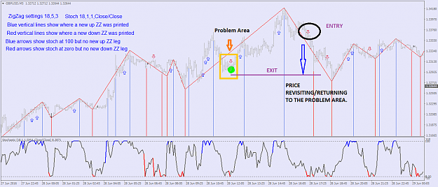 Click to Enlarge

Name: Chart-2.png
Size: 49 KB