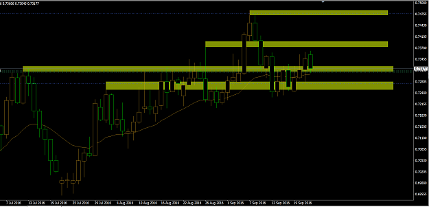 Click to Enlarge

Name: NZDUSD.png
Size: 96 KB