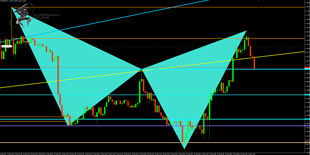 Click to Enlarge

Name: EurUsd 1hr.png
Size: 87 KB