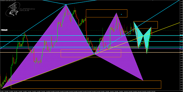 Click to Enlarge

Name: EurUsd 4hr.png
Size: 102 KB