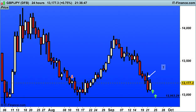 Click to Enlarge

Name: JPY d1  (DFB).png
Size: 18 KB