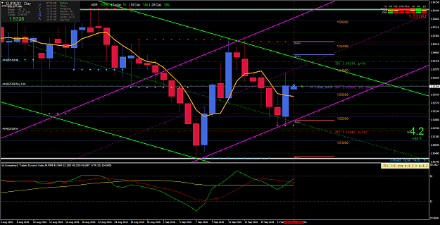 Click to Enlarge

Name: EURNZDDaily.png
Size: 84 KB